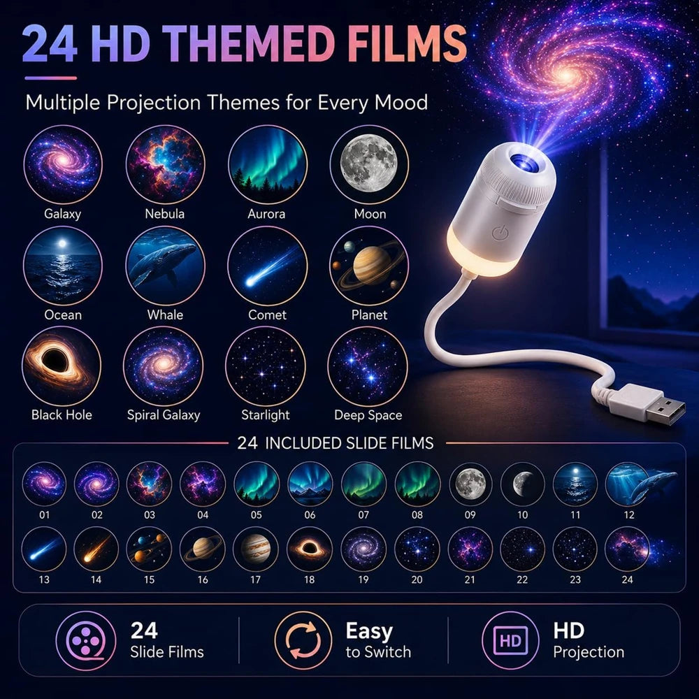 GalaxyRoom | Proyector de Galaxia Holográfico HD 2 en 1