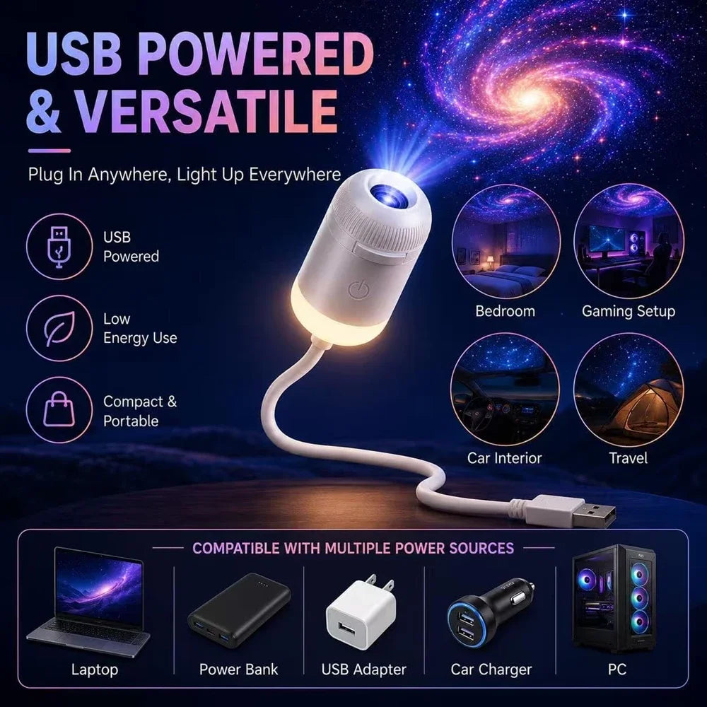 GalaxyRoom | Proyector de Galaxia Holográfico HD 2 en 1